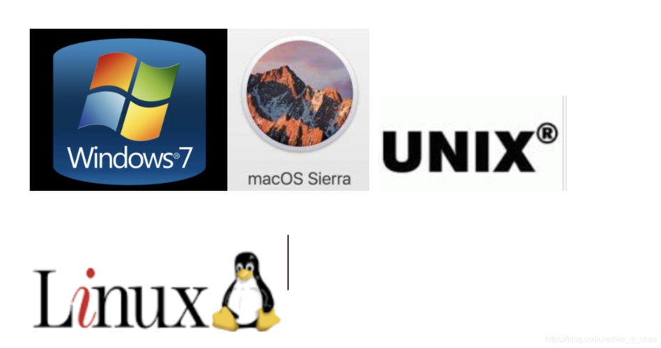 UNIX/LINUX，unixlinux是什么