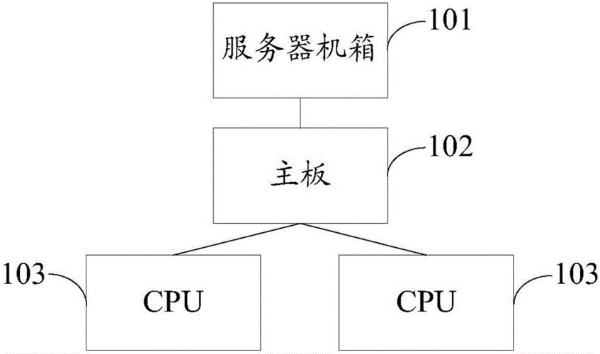 服务器怎么搭建节点，服务器搭建节点速度慢