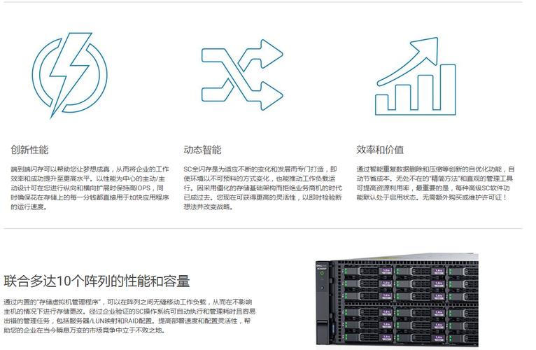 全闪存和传统存储，全闪存存储阵列优缺点