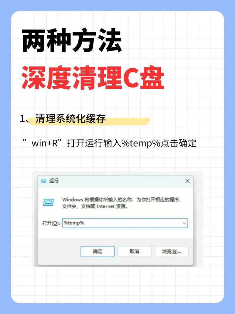 c盘内存满了怎么清理，c盘瘦身最简单的方法