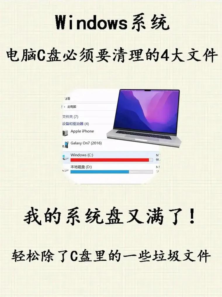 清理c盘垃圾怎么清理，清理c盘垃圾怎么清理win+r