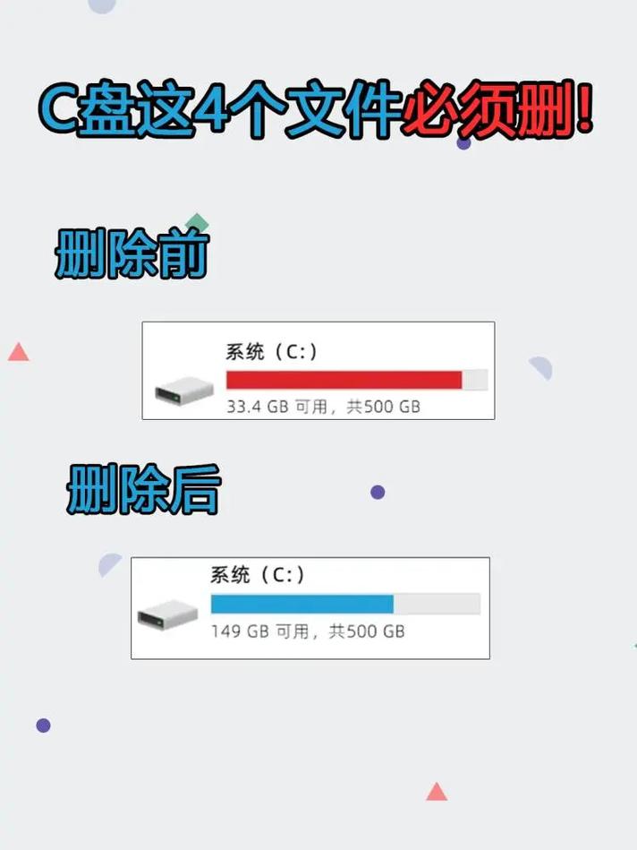 电脑c盘已满怎么清理里面的东西，电脑c盘满了怎么清理不会误删