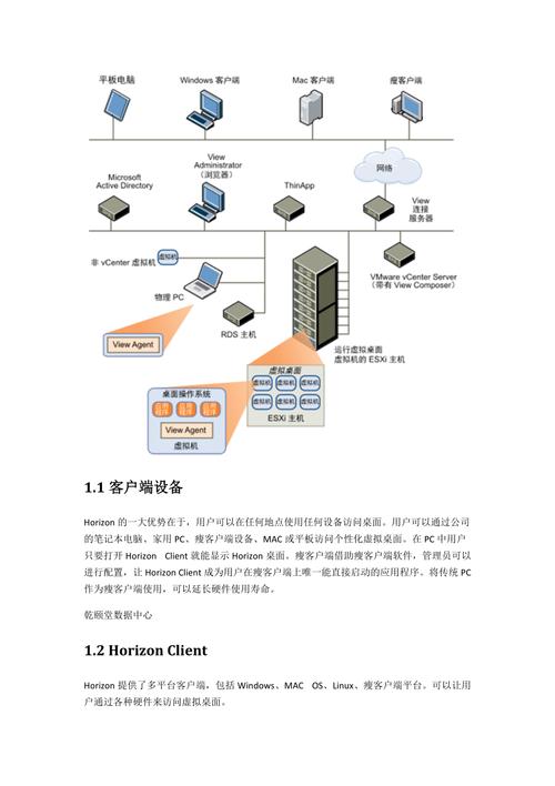 虚拟主机怎么部署web项目，虚拟主机建站步骤